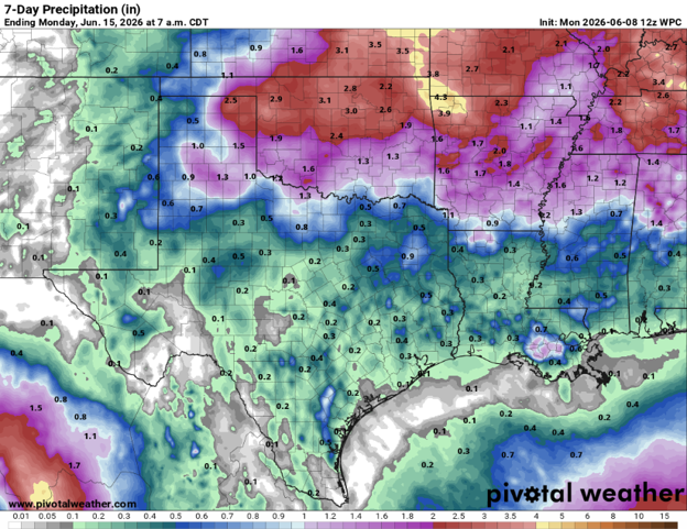 Brazos River Forecast
